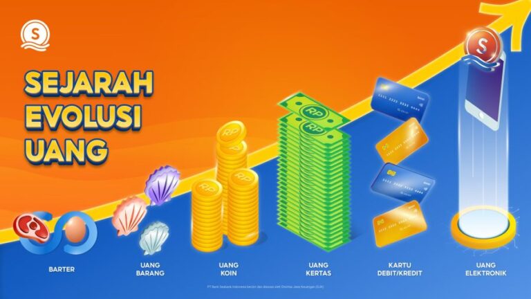 Uang: Dari Barter Hingga Digital, Berikut Sejarahnya