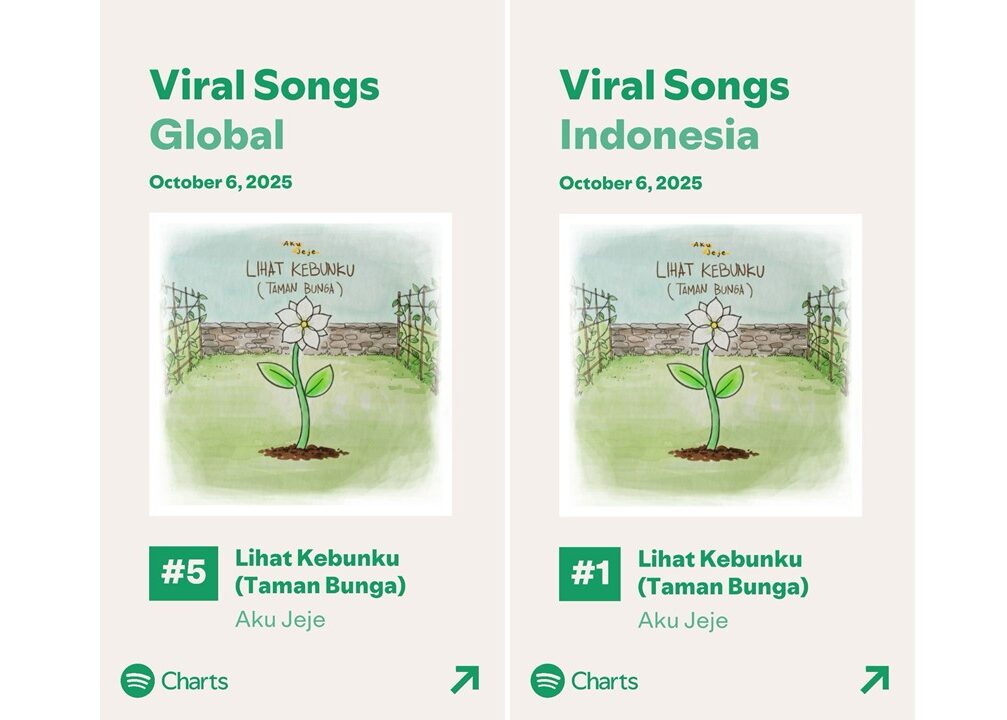 “Lihat Kebunku (Taman Bunga)” Dari Aku Jeje Raih #1 di Viral Songs Indonesia & Masuk #5 di Global Chart Spotify