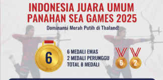 Dominasi Mutlak! Indonesia Sabet Gelar Juara Umum Panahan SEA Games 2025