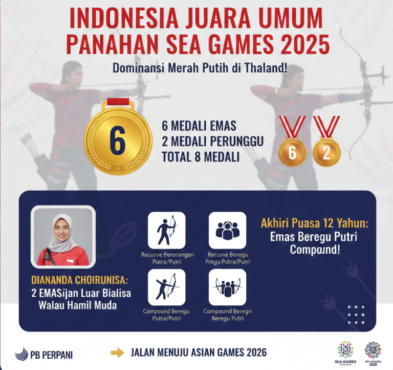 Dominasi Mutlak! Indonesia Sabet Gelar Juara Umum Panahan SEA Games 2025