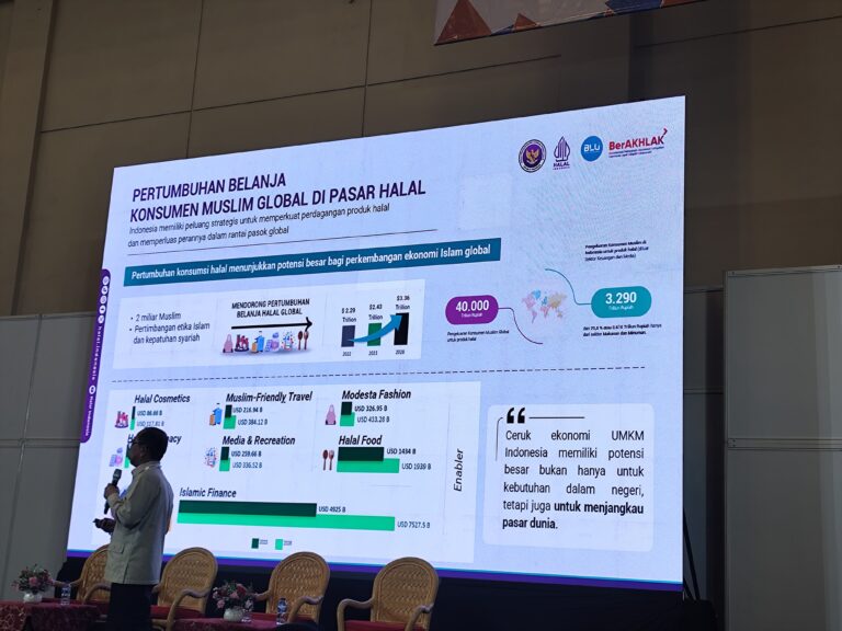 Produk Halal Berkelanjutan