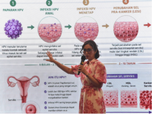 dr. Astrid Fransisca Padang, Sp. OG, turut menggaungkan pentingnya skrining HPV perempuan indonesia.