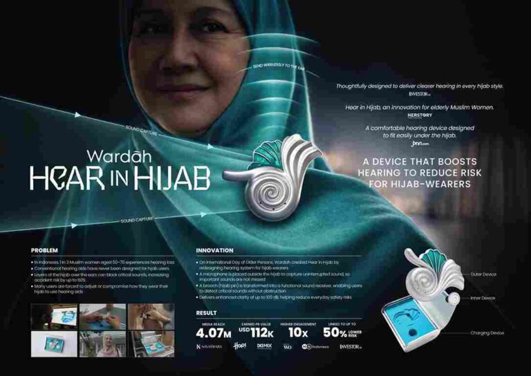 Hear In Hijab, Lahir Dari Pemahaman Kebutuhan & Inovasi Dua Industri