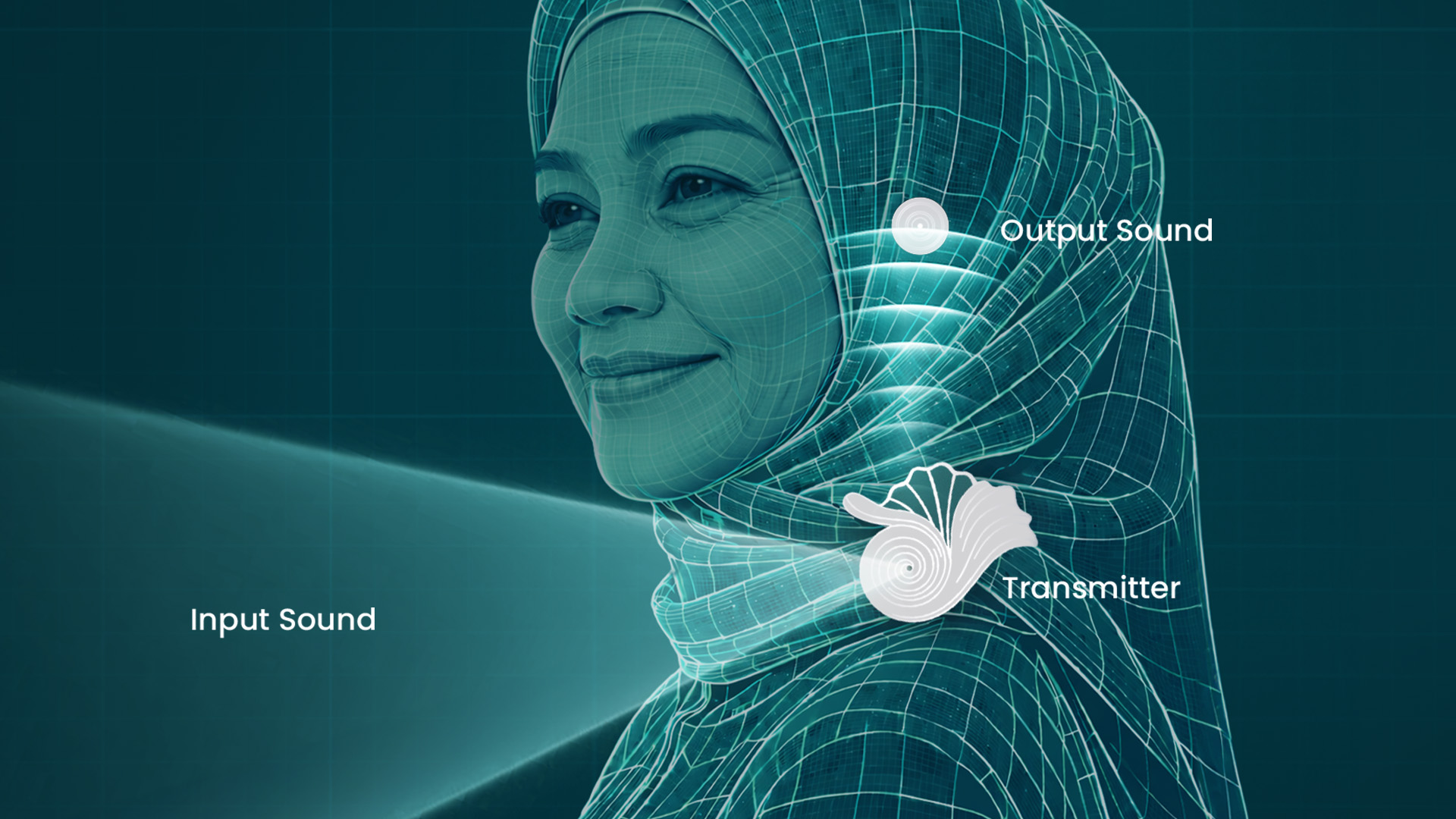Lewat Alat Bantu Dengar Inklusif untuk Perempuan Berhijab, Wardah Raih Cannes Lion Pertama