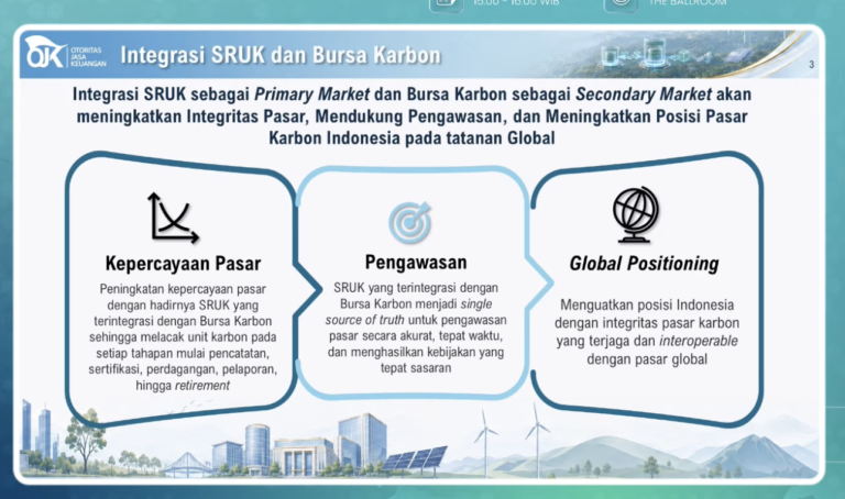 Paparan OJK soal nilai ekonomi karbon Indonesia dalam peluncuran SRUK di Jakarta 9 Juli 2026.