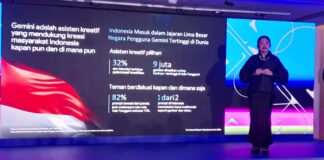 With Gemini In Craft Bantu Wujudkan Imajinasi Desainer Dalam Bentuk Nyata